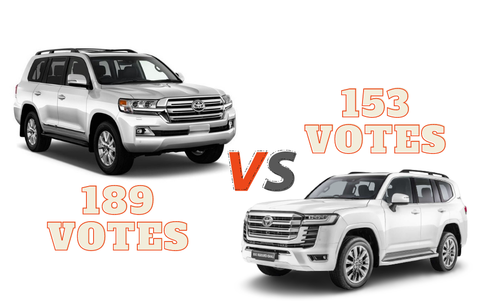 Old Land Cruiser wins agains the new, our followers voted