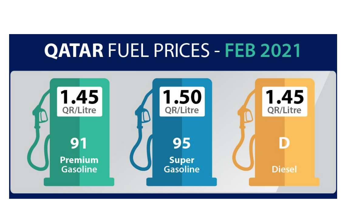 أسعار الوقود في قطر ترتفع في فبراير ٢٠٢١
