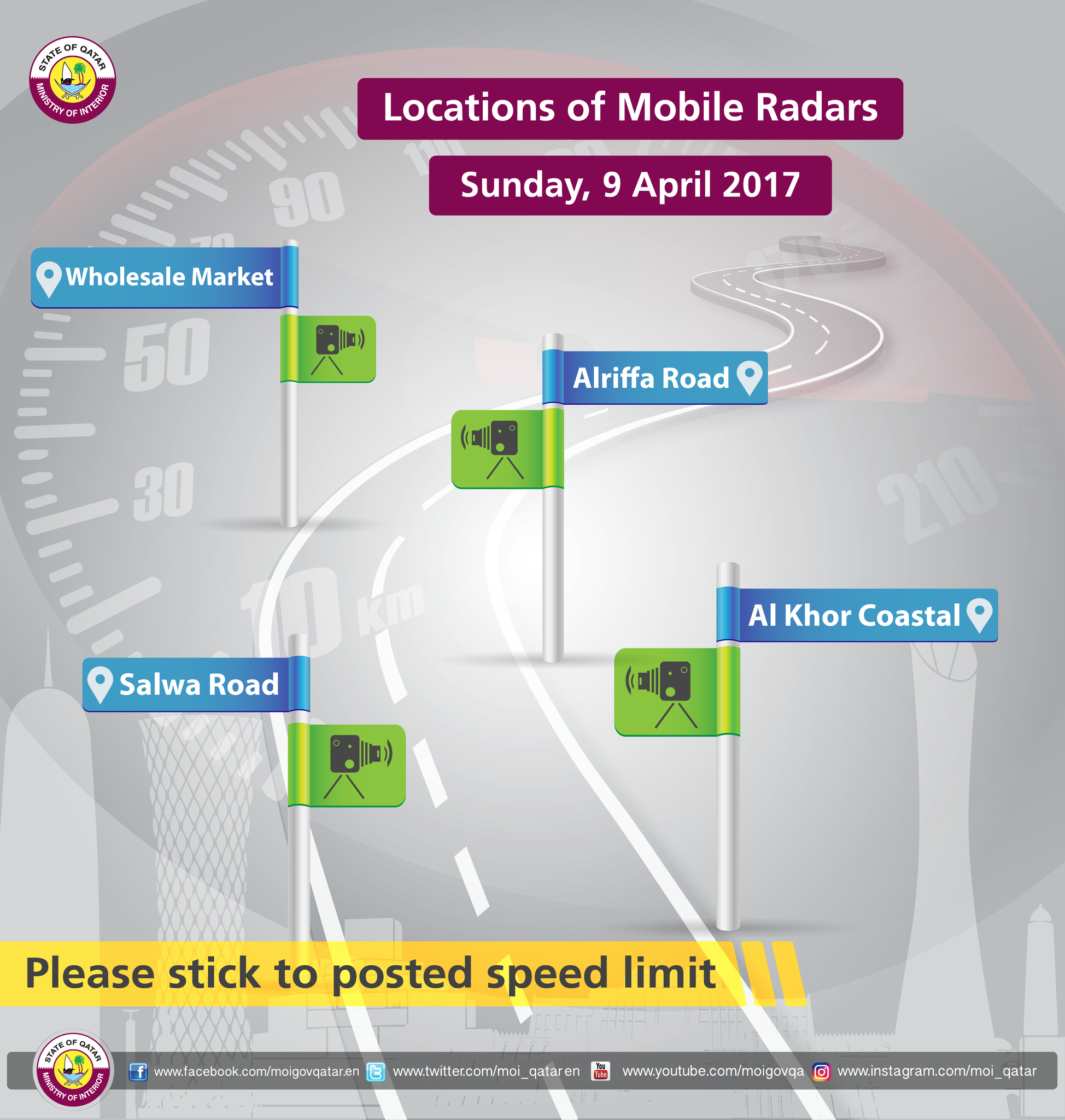 Mobile Radar Qatar
